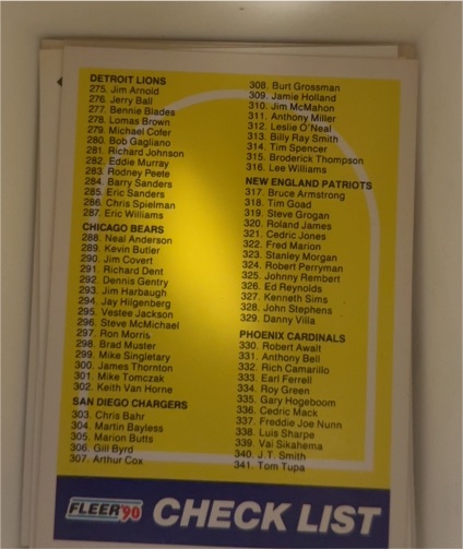 1990 Fleer #399 Checklist — front