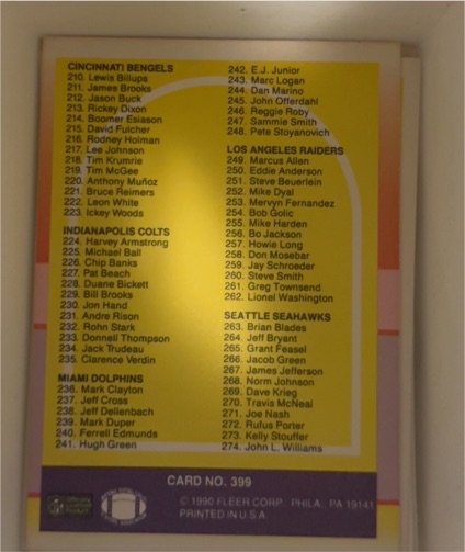 1990 Fleer #399 Checklist — front