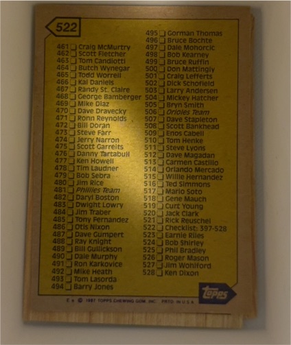 1987 Topps #522 Checklist — front