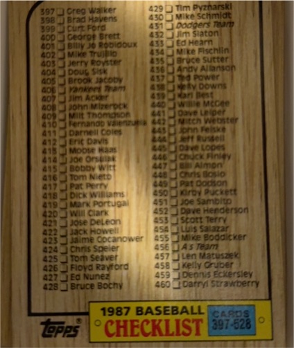 1987 Topps #522 Checklist: 397-528 — front