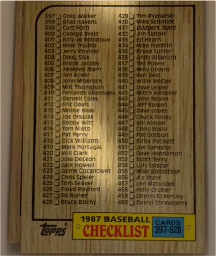 1987 Topps #522 Checklist: 397-528 — front