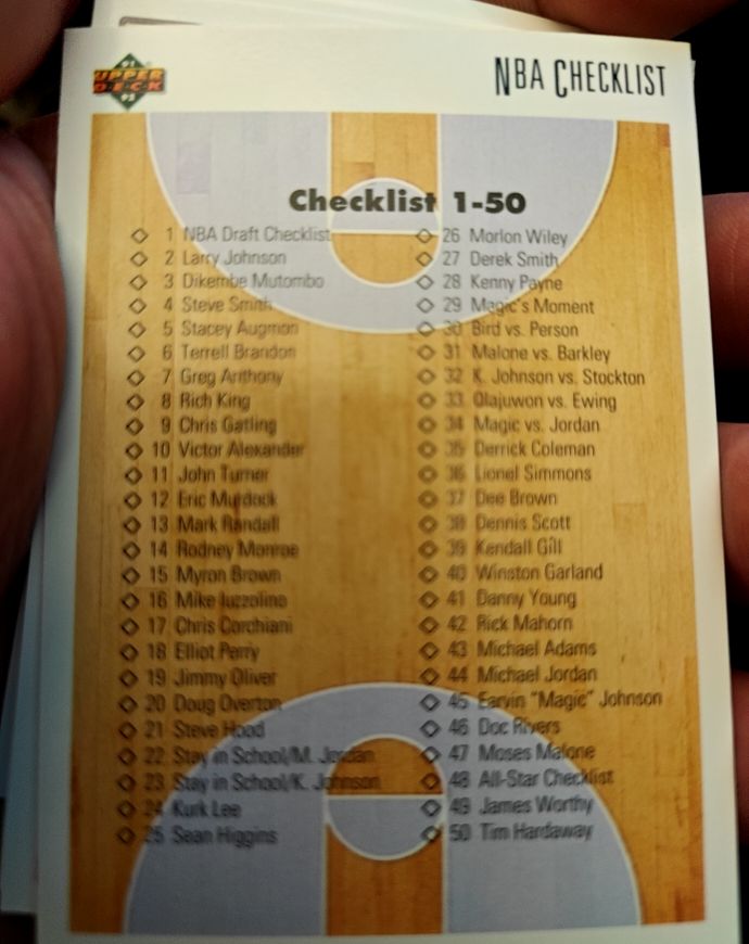 1991-92 Upper Deck #100 Checklist — front