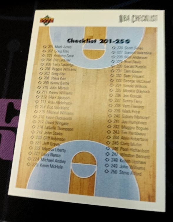 1991-92 Upper Deck #300 Checklist 201-300 — front