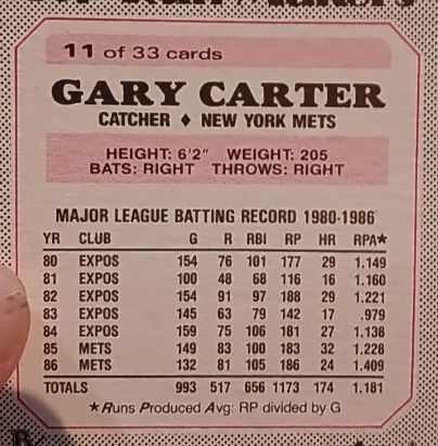 1983 Topps #11 Gary Carter — front