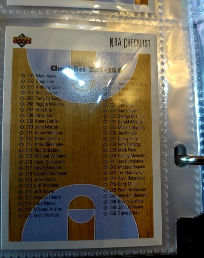 1991-92 Upper Deck #200 Checklist 101-200 — front