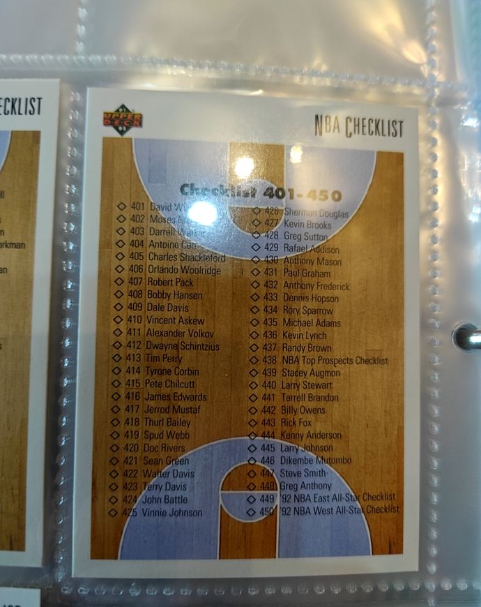 1991-92 Upper Deck #401-450 Checklist — front