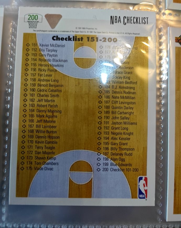 1991-92 Upper Deck Basketball #200 Checklist 101-200 — front