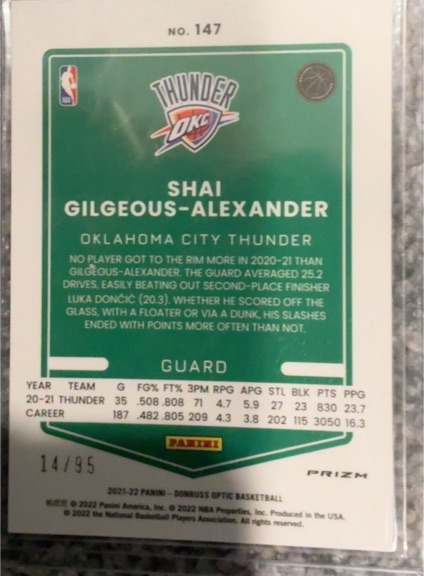 2021-22 Panini Donruss Optic #147 Shai Gilgeous-Alexander — front