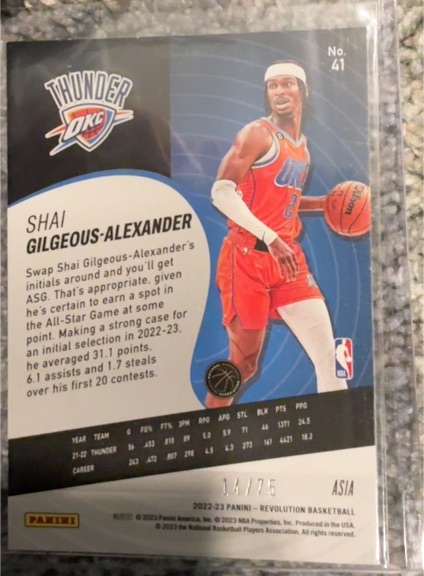 2022-23 Panini Revolution #41 Shai Gilgeous-Alexander — front