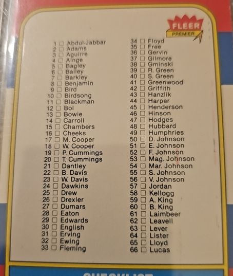 1991 Fleer #715 Checklist — front