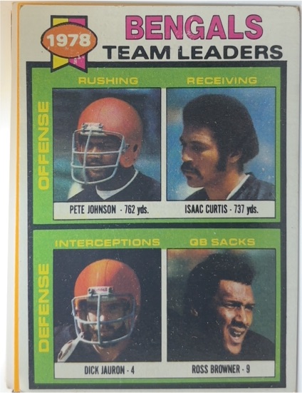 1979 Topps #94 Cincinnati Bengals Team Leaders — front