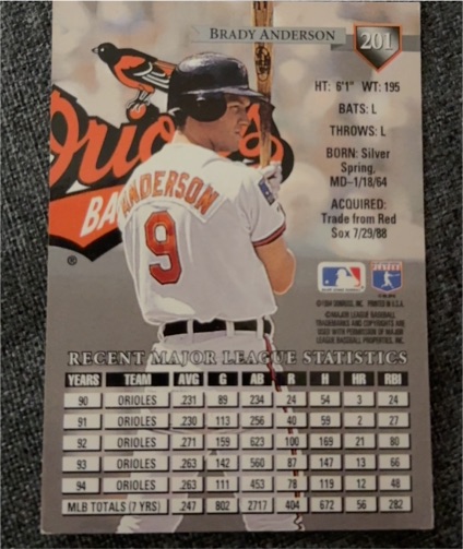 1995 Donruss #201 Brady Anderson — front