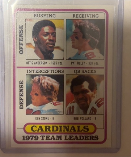 1980 Topps #359 St. Louis Cardinals Team Leaders Ottis Anderson Pat Tilley Ken Stone Bob Pollard — front