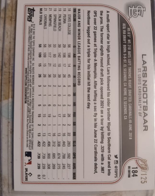 2022 Topps #184 Lars Nootbaar — front