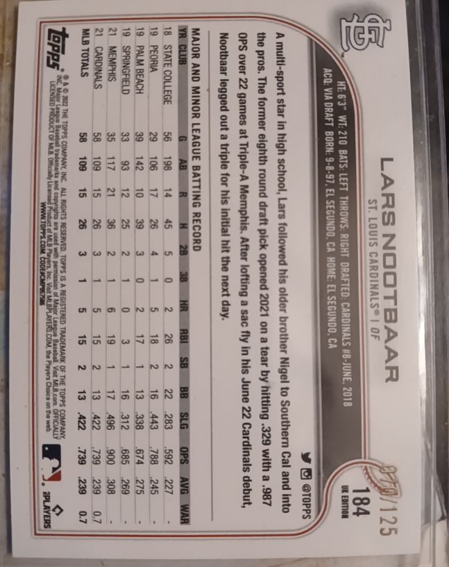 2022 Topps #184 Lars Nootbaar — front