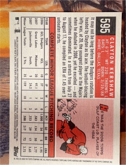 2008 Topps Heritage #595 Clayton Kershaw — front