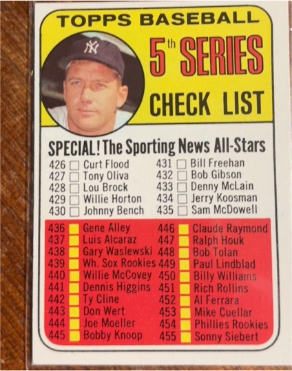 1969 Topps #412 5th Series Checklist — front