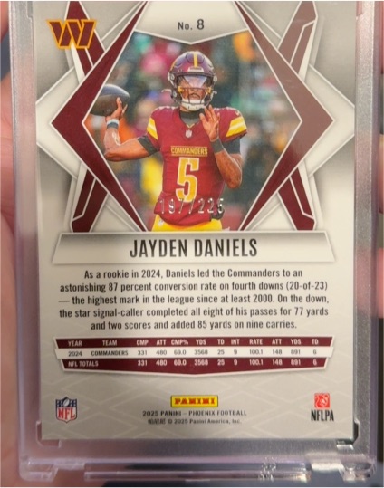 2025 Panini Phoenix #8 Jayden Daniels — front