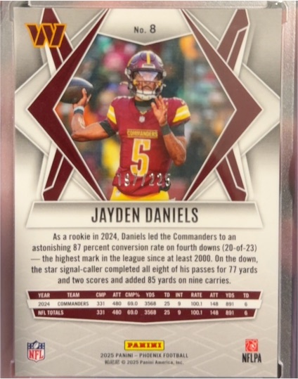 2025 Panini Phoenix #8 Jayden Daniels — front
