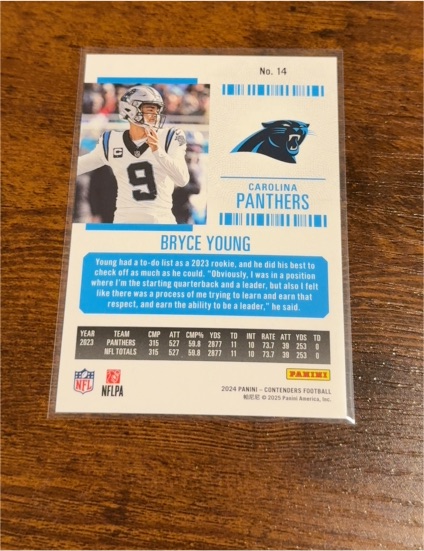 2024 Panini Contenders #14 Bryce Young — front