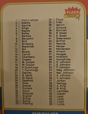 1987-88 Fleer Basketball #132 Checklist — front