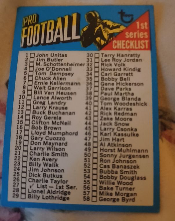 1971 Topps #27 Checklist: 1-132 — front