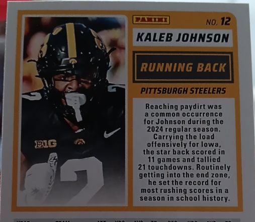 2024 Panini #12 Kaleb Johnson — front