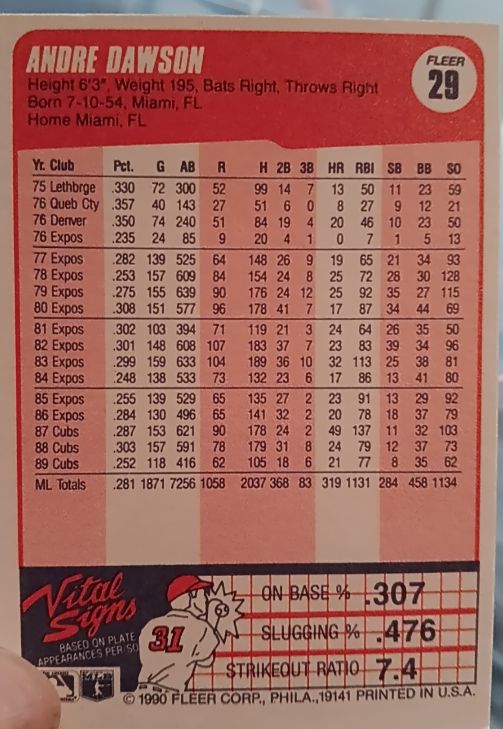 1990 Fleer #29 Andre Dawson — front