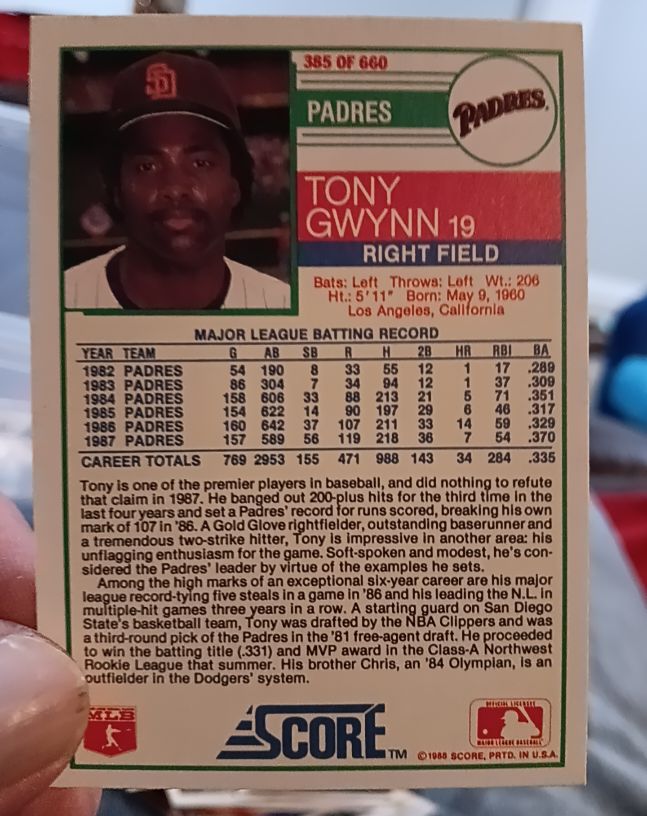 1988 Score #385 Tony Gwynn — front