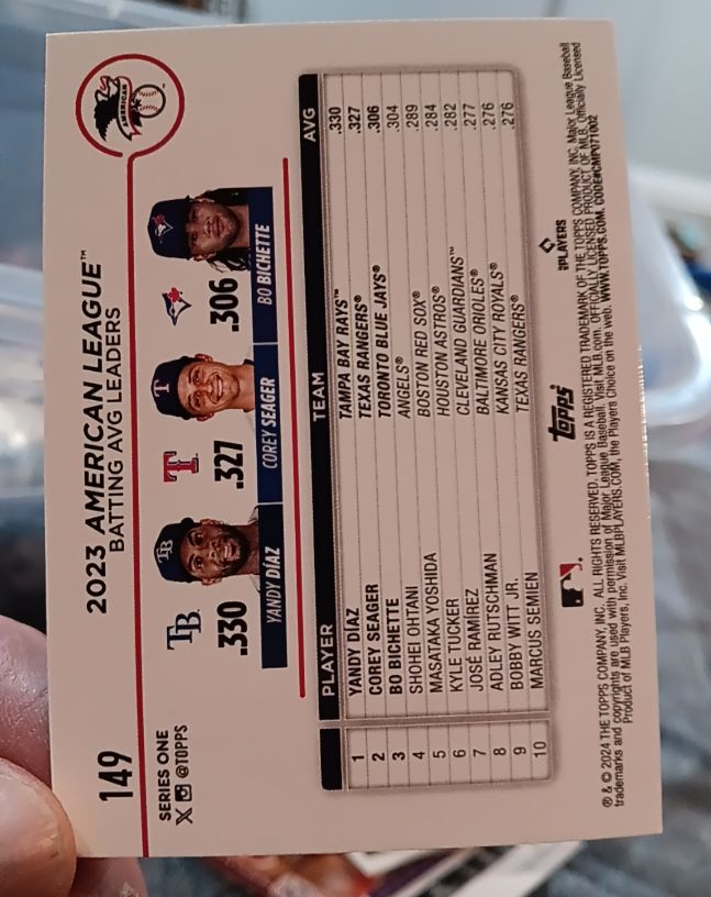 2023 Topps #149 Yandy Diaz — front