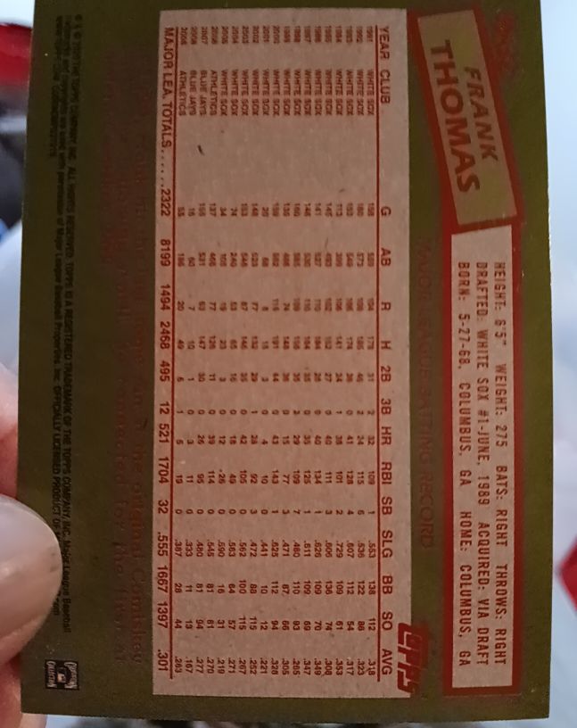 1985 Topps #660 Frank Thomas — front