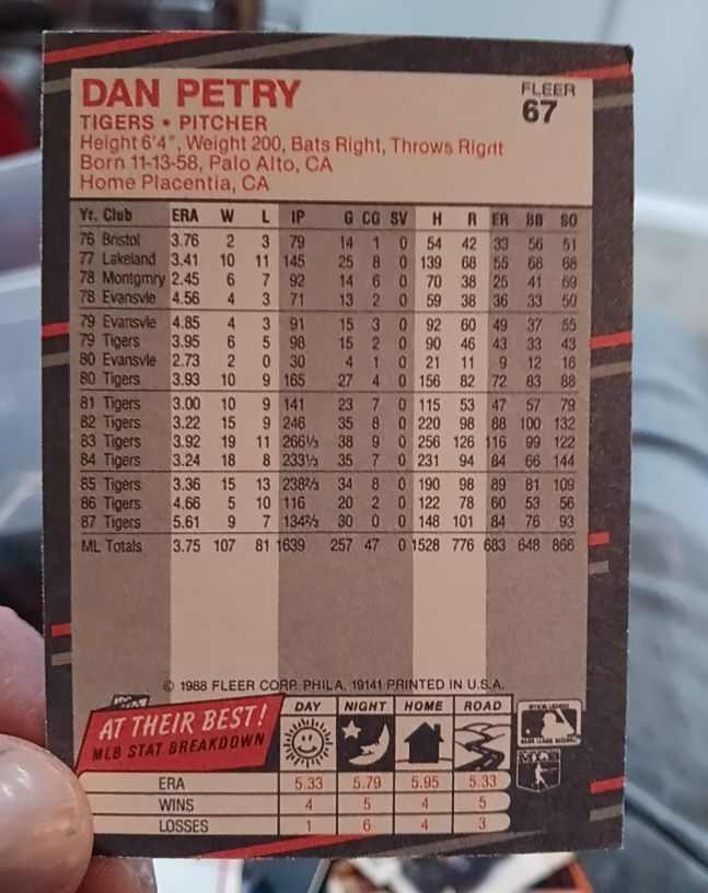 1988 Fleer #67 Dan Petry — front
