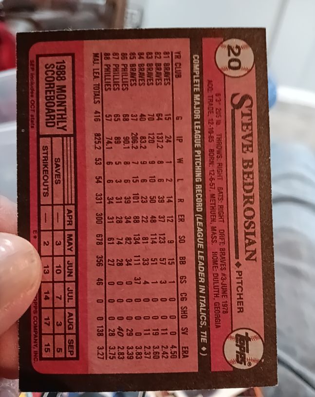 1989 Topps #20 Steve Bedrosian — front