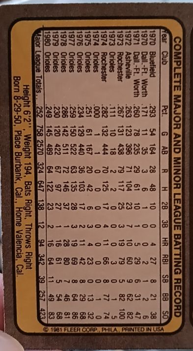 1961 Topps #136 Walter Alston — front