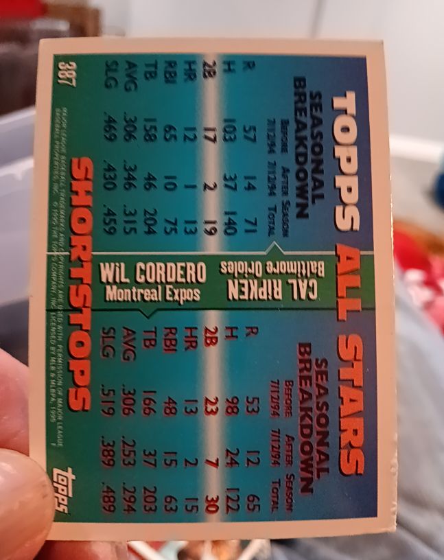 1990 Topps #387 Wil Cordero — front