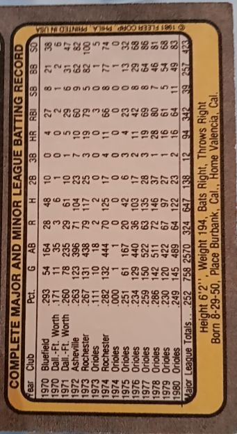 1981 Topps #132 Cal Ripken Jr. — front