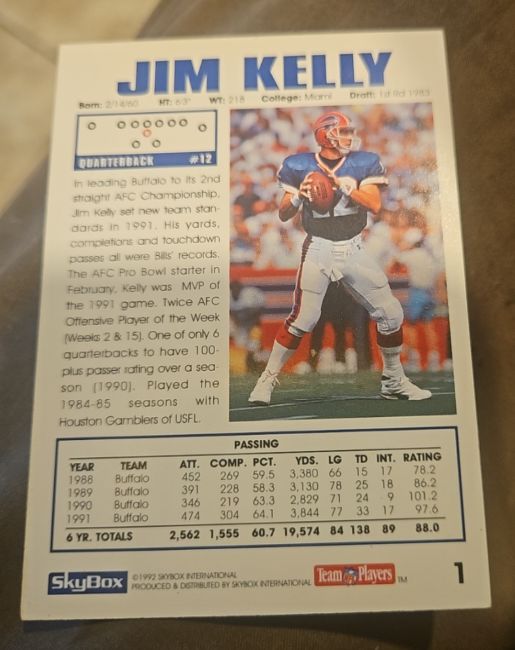 1992 SkyBox #1 Jim Kelly — front