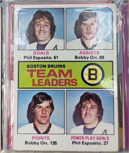 1975-76 Topps #314 Boston Bruins Team Leaders Phil Esposito Bobby Orr — front