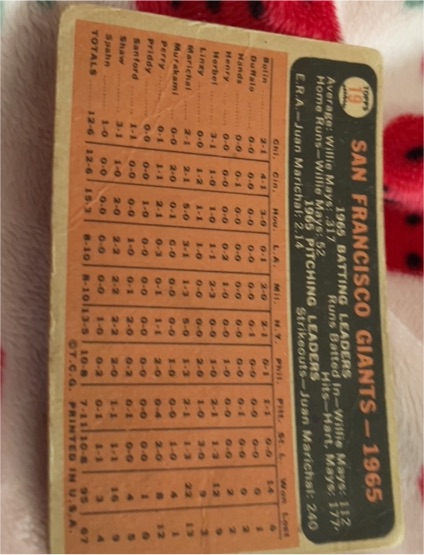 1965 Topps #600 Willie Mays — front