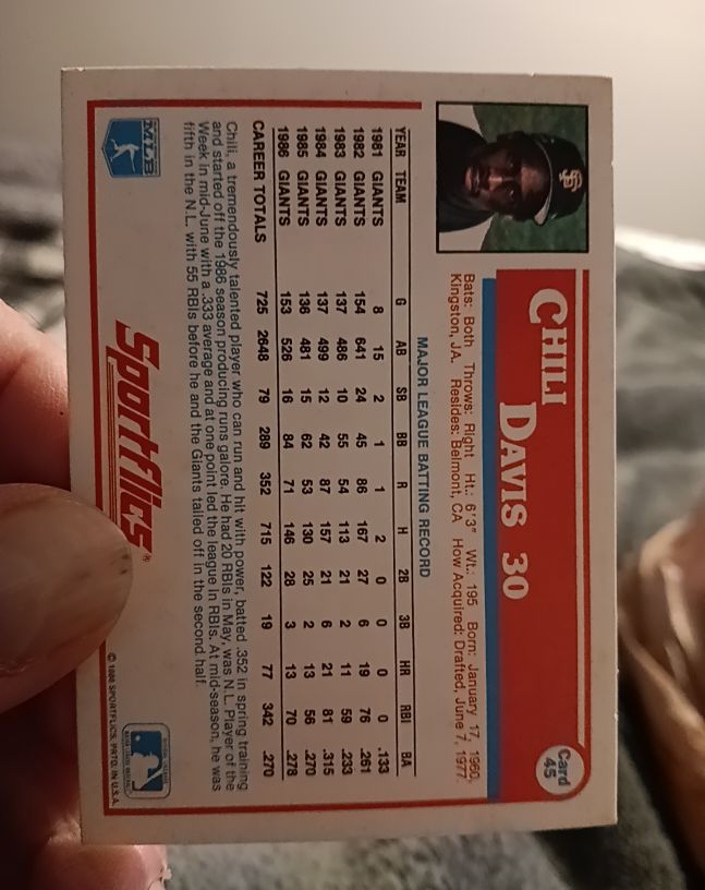 1987 Sportflics #45 Chili Davis — front