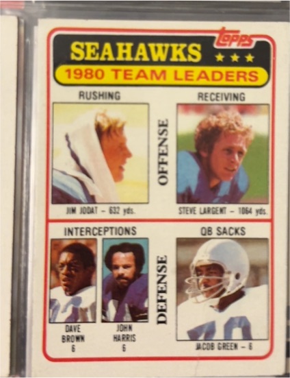 1981 Topps #19 Steve Largent Seattle Seahawks 1980 Team Leaders — front