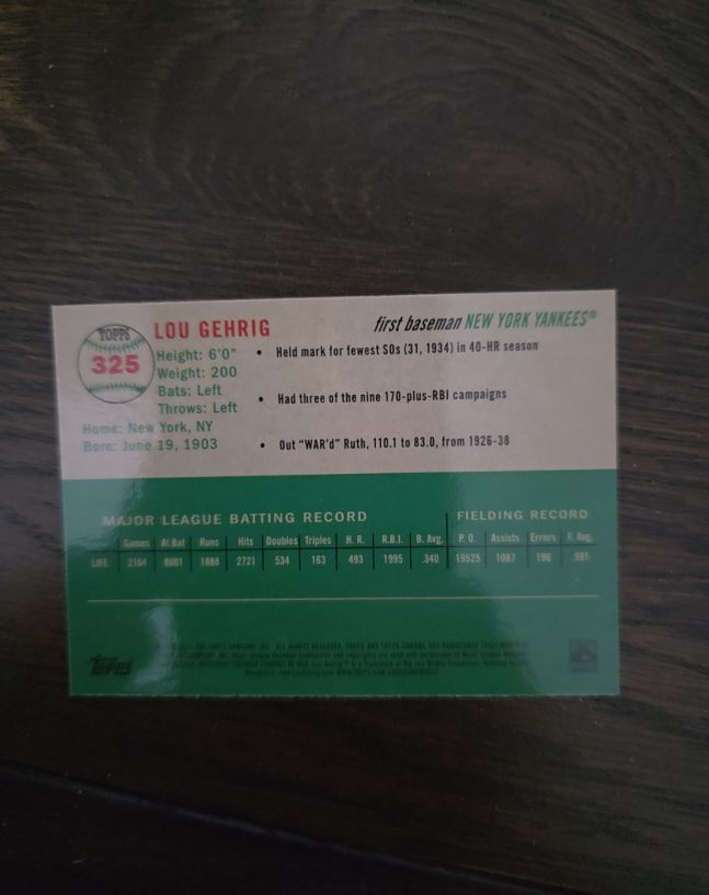 1983 Topps #325 Lou Gehrig — front
