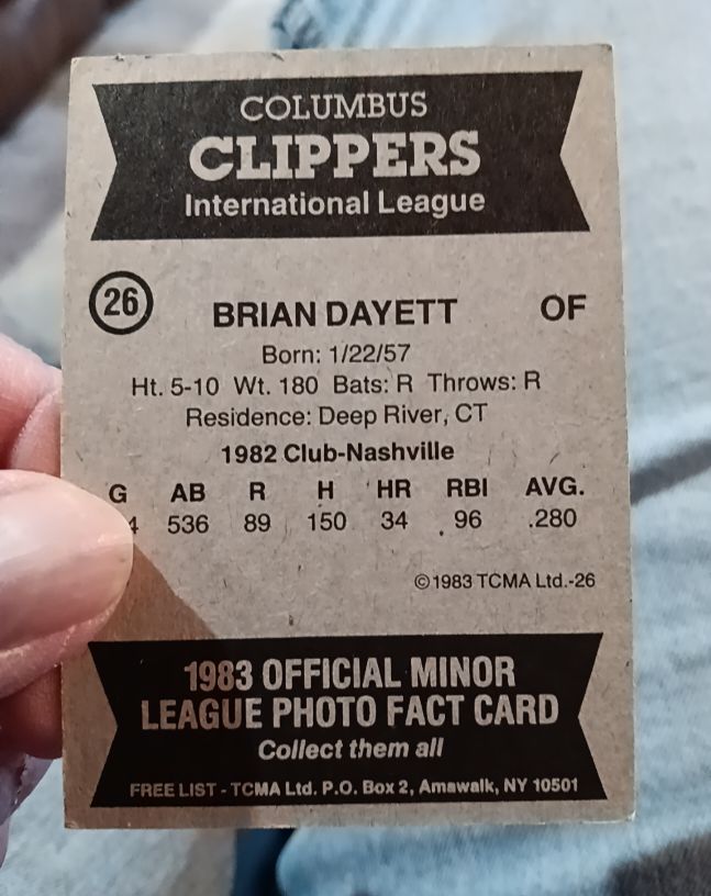 1983 TCMA #26 Brian Dayett — front