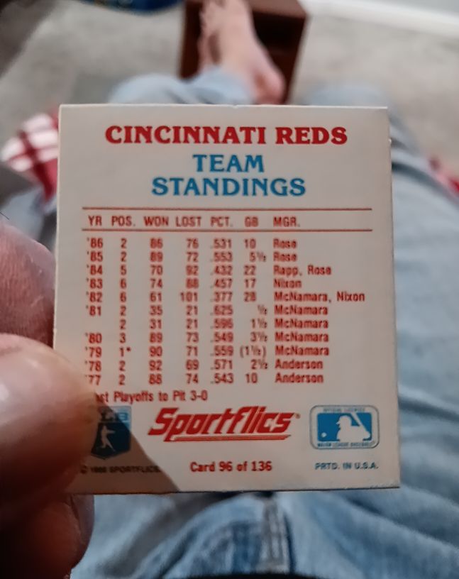 1986 Sportflics #96 Cincinnati Reds Team Standings — front