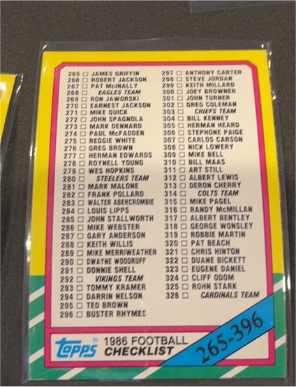 1986 Topps Football #396 Checklist 265-396 — front