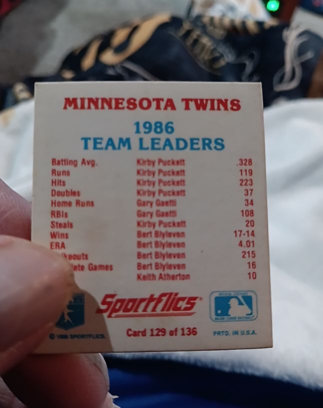 1986 Sportflics #129 Minnesota Twins Team Leaders — front