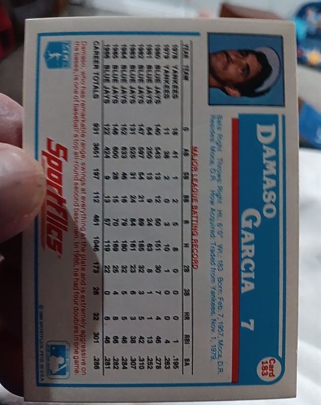 1987 Sportflics #183 Damaso Garcia — front