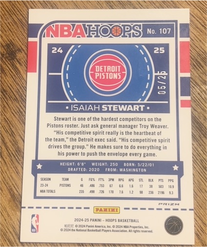 2024-25 Panini Hoops #107 Isaiah Stewart — front
