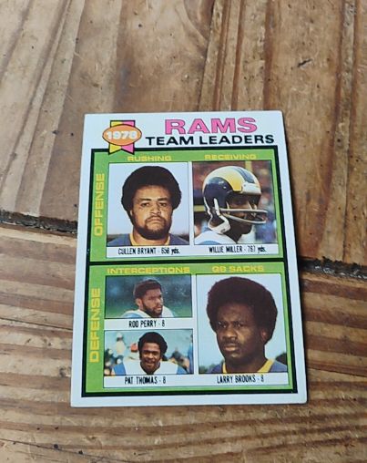1979 Topps #282 Rams Team Leaders Checklist — front