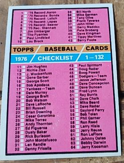 1976 Topps #392 Checklist — front